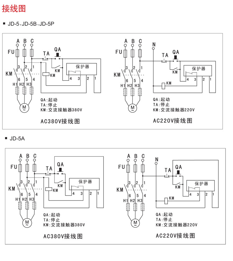 JD-5ͼ